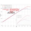 exergy-e0420010-2