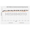 mishimoto-mmtc-t1-19-10