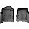 weathertech-440661