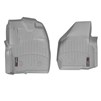 weathertech-465821